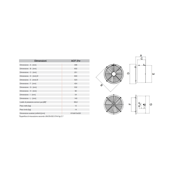 Destratificatore e circolatore aria ACF 21" 230V (plastica) 6400–7600 m3/h