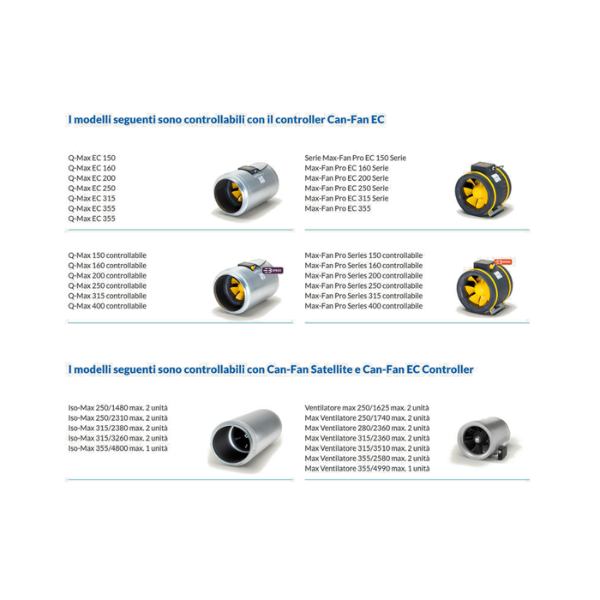 Controller ventilazione Satellite Fan Controller