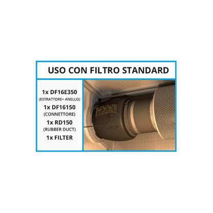 Estrattore DF16E350 150/250/350 m3/h