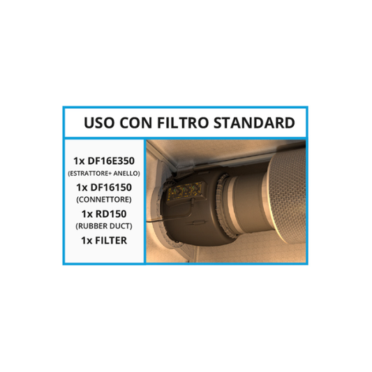 Estrattore DF16E350 150/250/350 m3/h