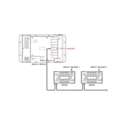 Scheda di contatto a secco per NFS-2/HCS-2 (8 contatti 12A)