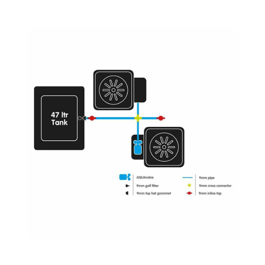 1Pot Kit System AquaValve5 2 pot
