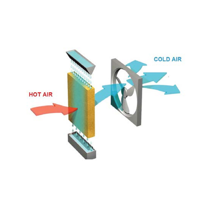 Raffrescatore evaporativo EVC 45 (4500 m3/h)