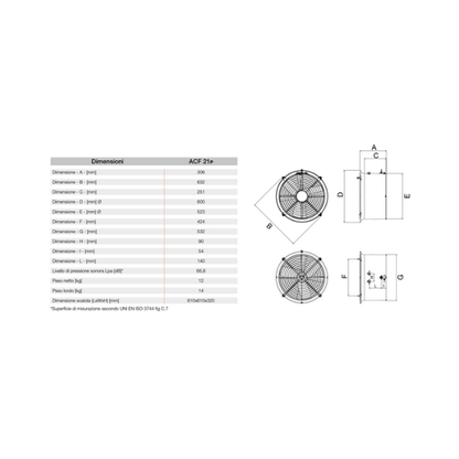 Destratificatore e circolatore aria ACF 21" 230V (plastica) 6400–7600 m3/h