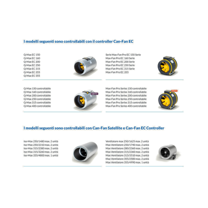 Controller ventilazione Satellite Fan Controller